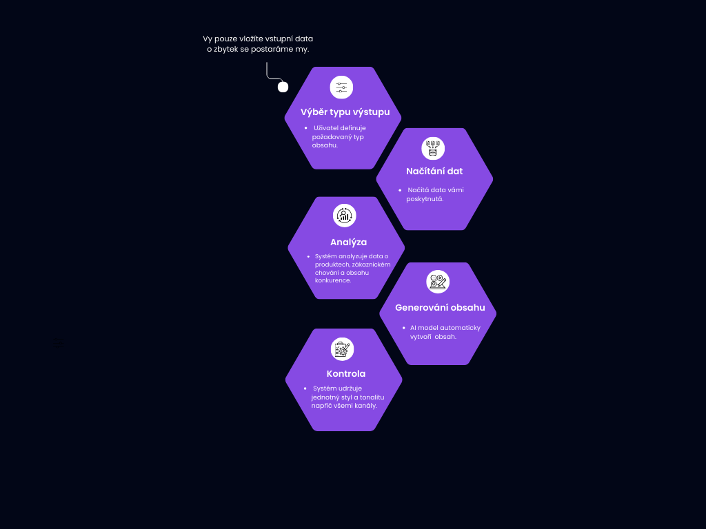 Az OpenAI új AI modelljei: erősebbek, de kevésbé pontosak?
